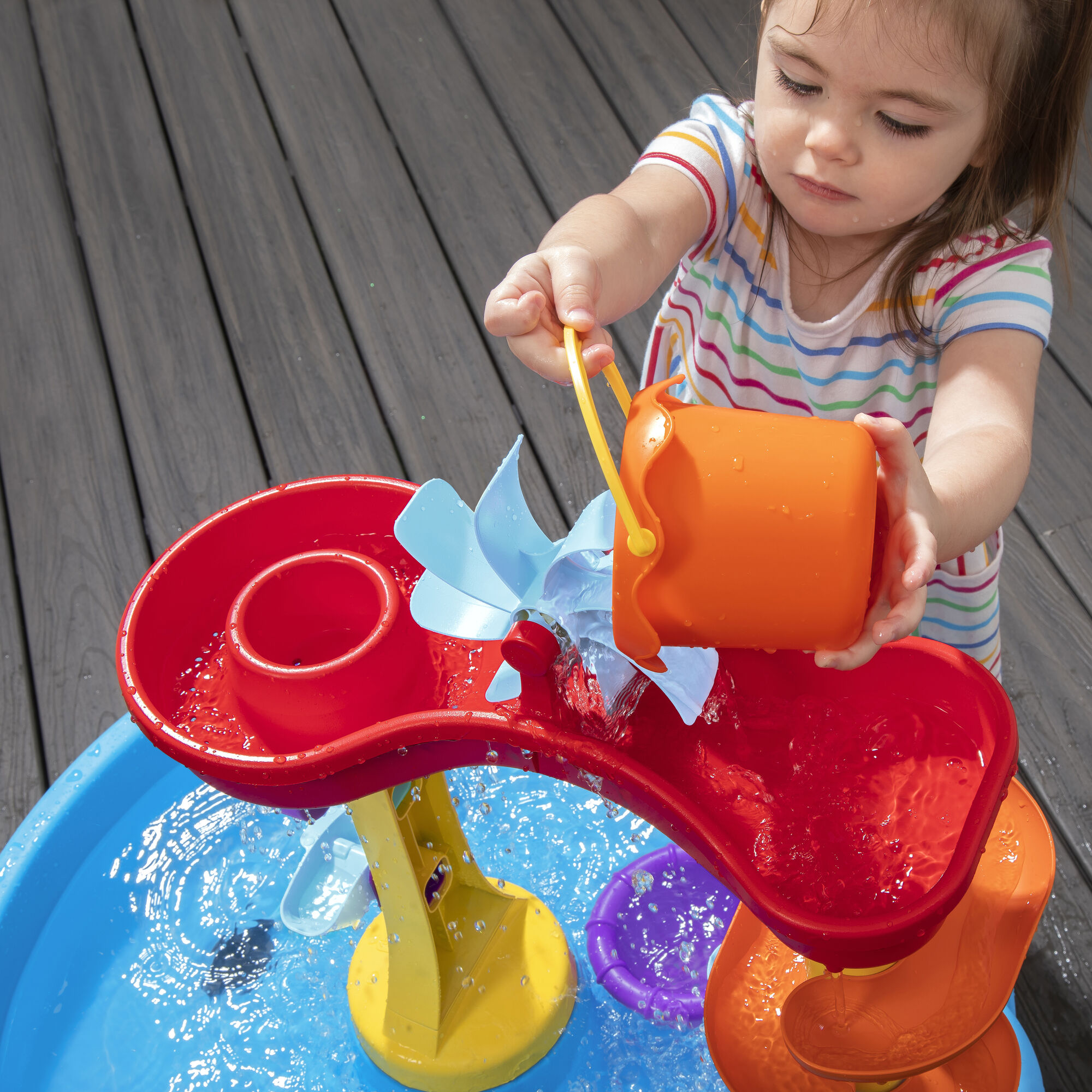 Step2 Archway Falls Water Table