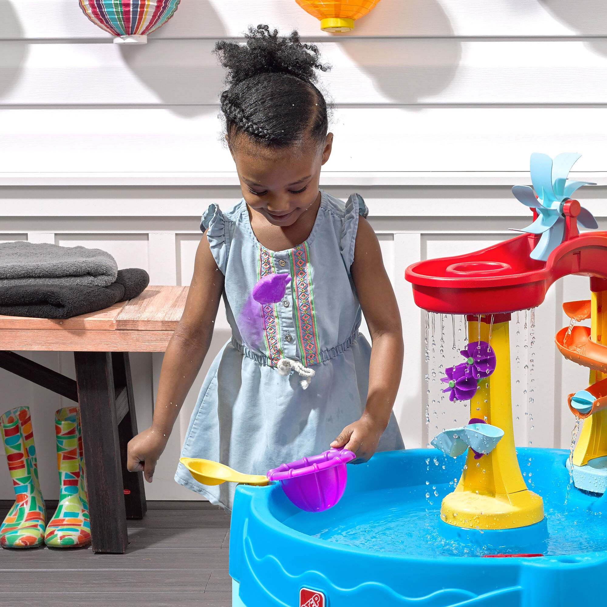 Step2 Archway Falls Water Table